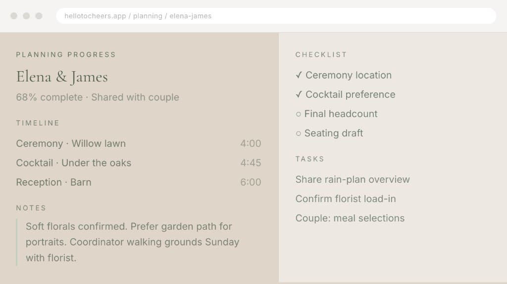 Planning progress for Elena & James — 68% complete with timeline, checklist, and tasks