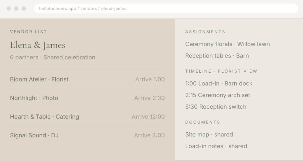 Vendor list for Elena & James — partners, assignments, florist timeline, and shared documents