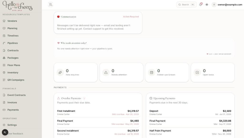 Hello to Cheers workspace — who needs attention, communication, and payments
