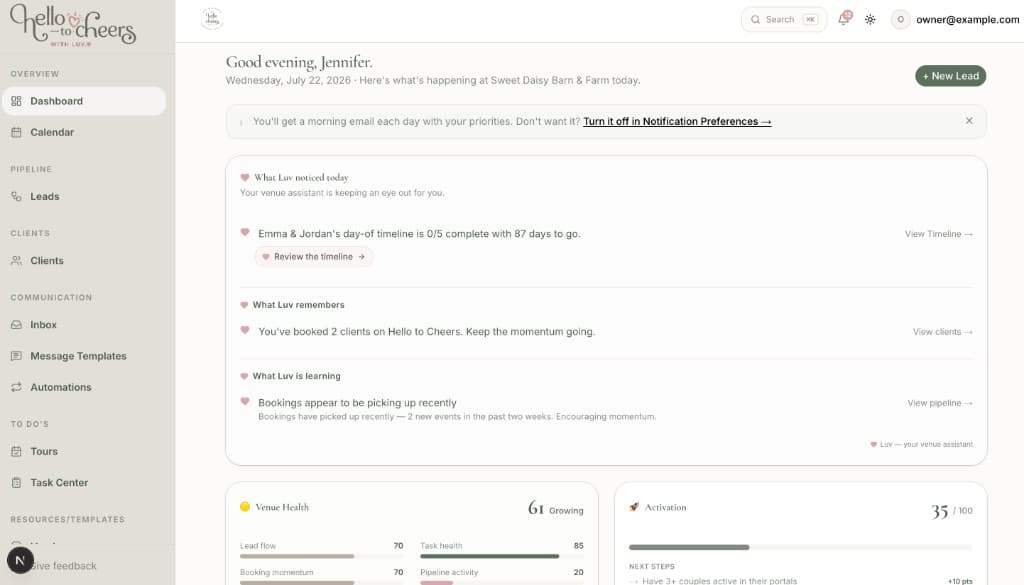 Hello to Cheers workspace — Luv notices, venue health, and morning priorities